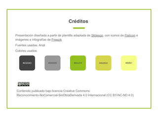 Créditos
#d6d64d#999999#434343 #f6ff87#93c01f
Presentación diseñada a partir de plantilla adaptada de Slidesgo, con iconos de Flaticon e
imágenes e infografías de Freepik
Fuentes usadas: Arial
Colores usados:
Contenido publicado bajo licencia Creative Commons:
Reconocimiento-NoComercial-SinObraDerivada 4.0 Internacional (CC BY-NC-ND 4.0)
 