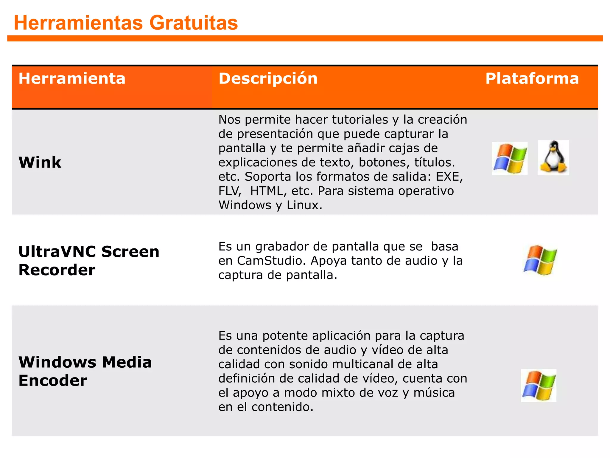 Herramientas Gratuitas
Herramienta Descripción Plataforma
Wink
Nos permite hacer tutoriales y la creación
de presentación que puede capturar la
pantalla y te permite añadir cajas de
explicaciones de texto, botones, títulos.
etc. Soporta los formatos de salida: EXE,
FLV, HTML, etc. Para sistema operativo
Windows y Linux.
UltraVNC Screen
Recorder
Es un grabador de pantalla que se basa
en CamStudio. Apoya tanto de audio y la
captura de pantalla.
Windows Media
Encoder
Es una potente aplicación para la captura
de contenidos de audio y vídeo de alta
calidad con sonido multicanal de alta
definición de calidad de vídeo, cuenta con
el apoyo a modo mixto de voz y música
en el contenido.
 