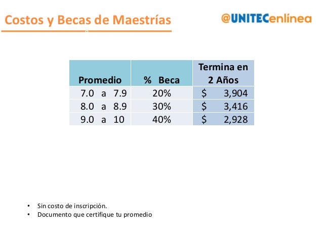 Alíneate... Estudios en línea UNITEC