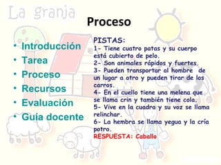 Proceso  Introducción Tarea Proceso Recursos Evaluación Guía docente PISTAS: 1-  Tiene cuatro patas y su cuerpo está cubierto de pelo. 2- Son animales rápidos y fuertes. 3- Pueden transportar al hombre  de un lugar a otro y pueden tirar de los carros. 4- En el cuello tiene una melena que se llama crin y también tiene cola. 5- Vive en la cuadra y su voz se llama relinchar. 6- La hembra se llama yegua y la cría potro. RESPUESTA: Caballo 