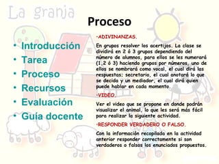 Proceso Introducción Tarea Proceso Recursos Evaluación Guía docente ADIVINANZAS.  En grupos resolver los acertijos. La clase se dividirá en 2 ó 3 grupos dependiendo del número de alumnos, para ellos se les numerará (1,2 ó 3) haciendo grupos por números, uno de ellos se nombrará como vocal, el cual dirá las respuestas; secretario, el cual anotará lo que se decida y un mediador, el cual dirá quien puede hablar en cada momento. VIDEO. Ver el video que se propone en donde podrán visualizar el animal, lo que les será más fácil para realizar la siguiente actividad. RESPONDER VERDADERO O FALSO.  Con la información recopilada en la actividad anterior responder correctamente si son verdaderos o falsos los enunciados propuestos. 