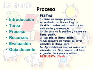 Proceso  Introducción Tarea Proceso Recursos Evaluación Guía docente PISTAS: 1-Tiene un cuerpo pesado y redondeado, un hocico largo y flexible, cuatro patas cortas y una cola corta y enroscada. 2- Su casa es la pocilga y su voz se llama gruñir. 3- Su cría se llama lechón.  4-Un conjunto de varios de estos animales se llama Piara. 5- Aprovechamos muchas cosas para alimentarnos. Nos comemos el lomo, el jamón, hacemos embutidos...   RESPUESTA: Cerdo 