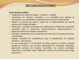RECOMENDACIONES
Factor Residuos sólidos:
• Implementar la cultura de separar - clasificar – reutilizar
• Caracterizar los residuos: reciclables o no reciclables para registrar la
información, la cual tabulada y analizada dará cuenta del mejoramiento.
• Reducir el consumo de papel a través de la implementación de buenas
prácticas del manejo del papel.
• Seleccionar a un gestor autorizado por el Ministerio de Ambiente y Desarrollo
sostenible para la recolección, almacenamiento, aprovechamiento y
disposición final de los residuos electrónicos.
• Participar activamente en las campañas de recolección de aparatos eléctricos
y electrónicos.
• Realizar campañas de sensibilización para la identificación de residuos
eléctricos y electrónicos.
• Es muy importante en la ejecución de obras, generar la menor cantidad
posible de residuos, esto se logra optimizando los materiales solicitados,
generando opciones de compras sostenibles, no solicitar cantidades
superiores a lo cotizado, hacer replanteos, contar con el personal que tenga
experiencia.

 