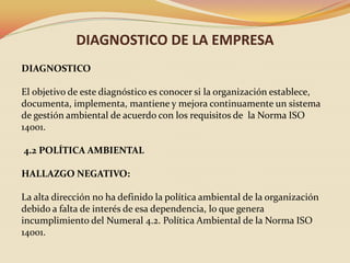 DIAGNOSTICO DE LA EMPRESA
DIAGNOSTICO
El objetivo de este diagnóstico es conocer si la organización establece,
documenta, implementa, mantiene y mejora continuamente un sistema
de gestión ambiental de acuerdo con los requisitos de la Norma ISO
14001.

4.2 POLÍTICA AMBIENTAL
HALLAZGO NEGATIVO:

La alta dirección no ha definido la política ambiental de la organización
debido a falta de interés de esa dependencia, lo que genera
incumplimiento del Numeral 4.2. Política Ambiental de la Norma ISO
14001.

 