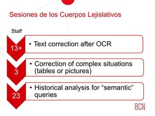 Sesiones de los CuerposLejislativosStaff