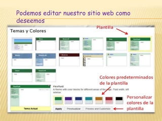 Podemos editar nuestro sitio web como
deseemos