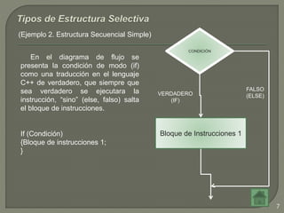 (Ejemplo 2. Estructura Secuencial Simple)
CONDICIÓN
Bloque de Instrucciones 1
VERDADERO
(IF)
FALSO
(ELSE)
En el diagrama de flujo se
presenta la condición de modo (if)
como una traducción en el lenguaje
C++ de verdadero, que siempre que
sea verdadero se ejecutara la
instrucción, “sino” (else, falso) salta
el bloque de instrucciones.
If (Condición)
{Bloque de instrucciones 1;
}
7
 