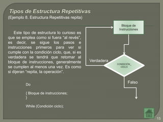 (Ejemplo 8. Estructura Repetitivas repita)
CONDICIÓN_
CICLO
Bloque de
Instrucciones
Verdadera
Falso
Este tipo de estructura lo curioso es
que se emplea como si fuera “al revés”,
es decir, se sigue los pasos e
instrucciones primeros para ver si
cumple con la condición ciclo, que, si es
verdadera se tendrá que retomar al
bloque de instrucciones, generalmente
se cumplen al menos una vez. Es como
si dijeran “repita, la operación”.
Do
{ Bloque de instrucciones;
}
While (Condición ciclo);
15
 
