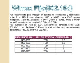 Fue desarrollado para trabajar en bandas no licenciadas y licenciadas
entre 2 a 11GHZ con sistemas LOS y NLOS, para PMP (punto
multipunto, Point-to-Multipoint) y PTP (punto a punto, Point-to-Point)
específicamente en las bandas 3.5 GHz y 5.8 GHz.
Fue publicado en Julio de 2004. Anteriormente conocido como IEEE
802.16d o como Revisión “d”. Reemplaza a todas las versiones anteriores
del estándar (802.16, 802.16a, 802.16c).

 