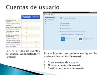 Cuentas de usuarioExisten 2 tipos de cuentas de usuario: Administrador y LimitadoEsta aplicación nos permite configurar las opciones de cuentas de usuario:Crear cuentas de usuario.Eliminar cuentas de usuario.Gestión de cuentas de usuario.