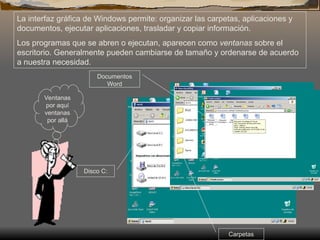 La interfaz gráfica de Windows permite: organizar las carpetas, aplicaciones y
documentos, ejecutar aplicaciones, trasladar y copiar información.
Los programas que se abren o ejecutan, aparecen como ventanas sobre el
escritorio. Generalmente pueden cambiarse de tamaño y ordenarse de acuerdo
a nuestra necesidad.
Ventanas
por aquí
ventanas
por allá
Disco C:
Carpetas
Documentos
Word
 