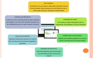 RUTA CRÍTICA.
Se realiza una vez que todos los datos están ingresados. De esta
forma de obtienen datos relevantes como los tiempos de inicio y
término más cercanos y más lejano de cada actividad
DIAGRAMA DE GANTT.
Se muestra por default. Esta gráfica ilustra la
programación de actividades en forma de calendario
SOBRECARGA DE RECURSOS.
Significa que le estamos asignando a un recurso
humano más tareas de las que puede realizar.
RESUMEN DE PROYECTO.
Nos brinda diferentes tipos de información,
como las fechas de inicio y término del
proyecto
CÁLCULO DE COSTOS.
Calcula los costos de los recursos y la mano de
obra, una vez que los recursos son asignados a
cada tarea.
CONTROL DE PROYECTO.
Cuando ya se han introducido todos los datos necesarios
para realizar la ruta crítica. Esto permitirá compararla con
las modificaciones que se le vayan haciendo al proyecto
 