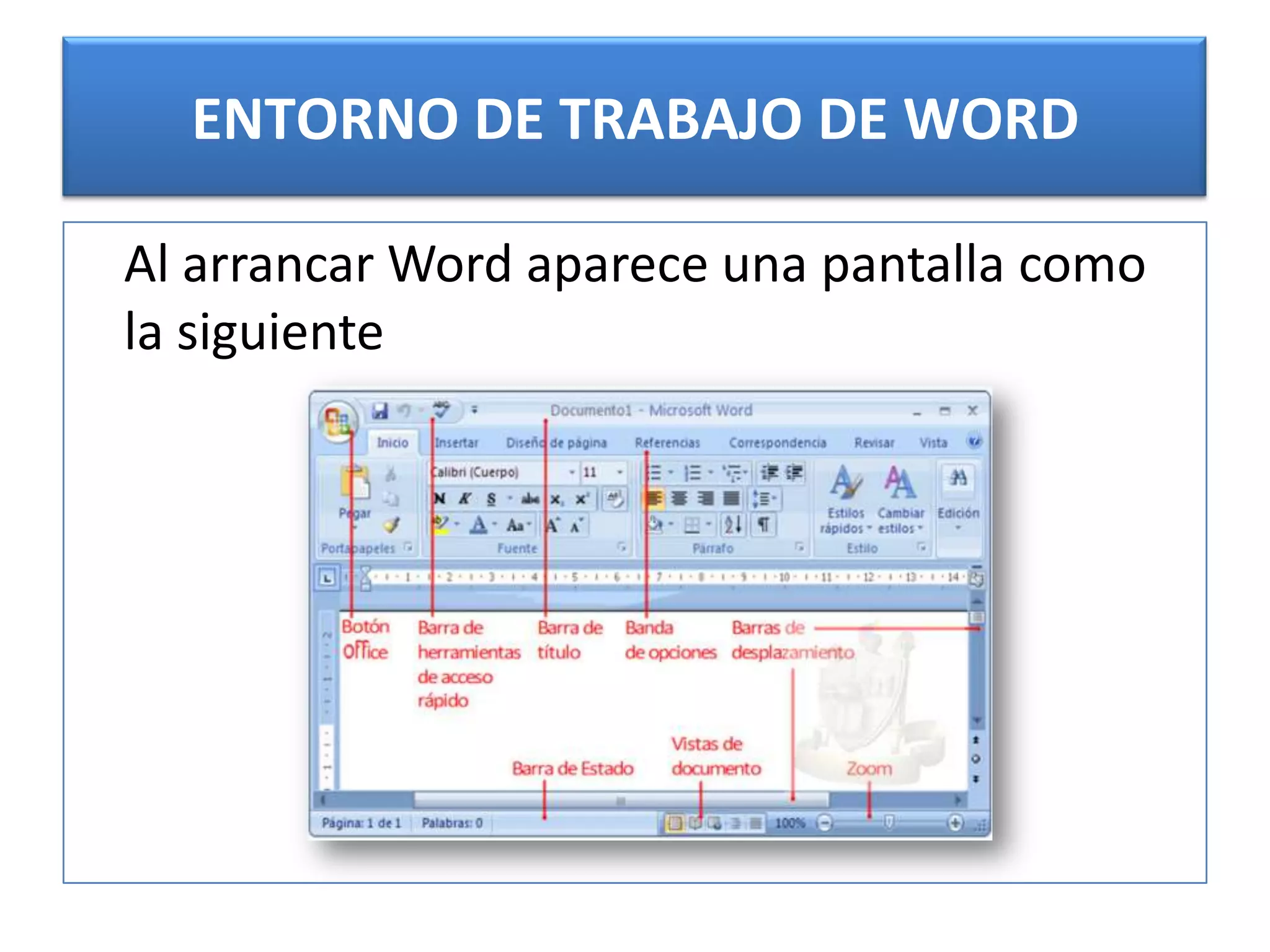 ENTORNO DE TRABAJO DE WORD	Al arrancar Word aparece una pantalla como la siguiente 