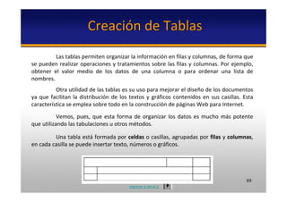 Creación de Tablas
          Las tablas permiten organizar la información en filas y columnas, de forma que 
se pueden realizar operaciones y tratamientos sobre las filas y columnas. Por  ejemplo, 
obtener  el  valor  medio  de  los  datos  de  una  columna  o  para  ordenar  una  lista  de 
nombres.
           Otra utilidad de las tablas es su uso para mejorar el diseño de los documentos 
ya  que  facilitan  la  distribución  de  los  textos  y  gráficos  contenidos  en  sus  casillas.  Esta 
característica se emplea sobre todo en la construcción de páginas Web para Internet.

           Vemos,  pues,  que  esta  forma  de  organizar  los  datos  es  mucho  más  potente 
que utilizando las tabulaciones u otros métodos.

         Una tabla está formada por celdas o casillas, agrupadas por filas y columnas, 
en cada casilla se puede insertar texto, números o gráficos. 




                                                                                                     69
                                             regresar a tema V
 