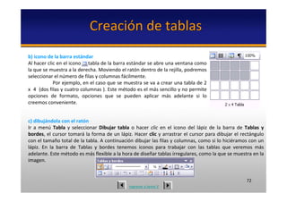 Creación de tablas
b) icono de la barra estándar
Al hacer clic en el icono     tabla de la barra estándar se abre una ventana como 
la que se muestra a la derecha. Moviendo el ratón dentro de la rejilla, podremos 
seleccionar el número de filas y columnas fácilmente.
            Por ejemplo, en el caso que se muestra se va a crear una tabla de 2 
x 4 (dos filas y cuatro columnas ). Este método es el más sencillo y no permite 
opciones  de  formato,  opciones  que  se  pueden  aplicar  más  adelante  si  lo 
creemos conveniente. 


c) dibujándola con el ratón
Ir  a  menú Tabla y  seleccionar  Dibujar  tabla o  hacer  clic en  el  icono  del  lápiz  de  la  barra  de  Tablas  y 
bordes, el cursor tomará la forma de un lápiz. Hacer clic y arrastrar el cursor para dibujar el rectángulo 
con el tamaño total de la tabla. A continuación dibujar las filas y columnas, como si lo hiciéramos con un 
lápiz.  En  la  barra  de  Tablas  y  bordes  tenemos  iconos  para  trabajar con  las  tablas  que  veremos  más 
adelante. Este método es más flexible a la hora de diseñar tablas irregulares, como la que se muestra en la 
imagen. 


                                                                                                              72
                                                   regresar a tema V
 
