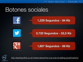 /** Pedro Martinez - @PedroMG **/



Botones sociales
                                1,229 Segundos - 84 Kb



          ...