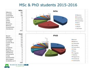 Wageningen UR in Latin America