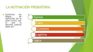 LA MOTIVACIÓN PROBATORIA
 Conforme las
Reglas de
aplicación de la
sana crítica, por
lo que la
decisión judicial
debe ser:
 