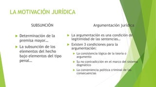LA MOTIVACIÓN JURÍDICA
SUBSUNCIÓN Argumentación jurídica
 Determinación de la
premisa mayor…
 La subsunción de los
elementos del hecho
bajo elementos del tipo
penal…
 La argumentación es una condición de
legitimidad de las sentencias…
 Existen 3 condiciones para la
argumentación:
 La consistencia lógica de la teoría o
argumento
 Su no contradicción en el marco del sistema
dogmático
 La conveniencia política criminal de las
consecuencias
 
