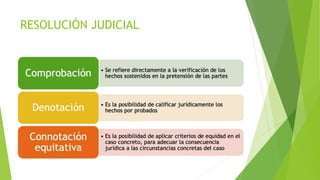 RESOLUCIÓN JUDICIAL
 