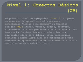 No primeiro nivel de agregación (nivel 1) atopamos
os obxectos de aprendizaxe máis pequenos;
denominados “medias e multimedia” ou Obxectos
Básicos (OB): imaxes, vídeos, audios, software,
hipertextos ou wikis pertencen a esta categoría. Non
terán unha funcionalidade nin unha cobertura
curricular clara pero deberán estar catalogados
seguindo a norma LOM-É para ser considerados como
obxectos de aprendizaxe. Serán os elementos a partir
dos cales se construirán o resto.
 