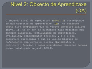 O segundo nivel de agregación (nivel 2) corresponde
ao dos Obxectos de aprendizaxe (OA). Os obxectos
deste tipo compóñense dun ou varios obxectos básicos
(nivel 1). Os OA son os elementos mais pequenos con
función didáctica (actividades de aprendizaxe,
avaliación, coñecementos previos, ..) e a súa
cobertura curricular é dun ou varios bloques de
coñecemento dun curso ou ciclo. Obviamente, a
estrutura, función e cobertura destes obxectos deberá
estar catalogada segundo LOM-É.
 