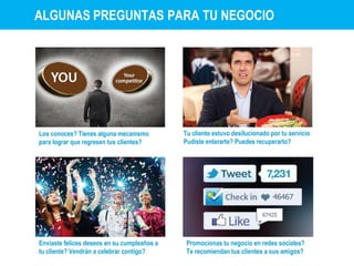 ALGUNAS PREGUNTAS PARA TU NEGOCIO 
Los conoces? Tienes alguna mecanismo 
para lograr que regresen tus clientes? 
Tu cliente estuvo desilucionado por tu servicio 
Pudiste enterarte? Puedes recuperarlo? 
Enviaste felices deseos en su cumpleaños a 
tu cliente? Vendrán a celebrar contigo? 
Promocionas tu negocio en redes sociales? 
Te recomiendan tus clientes a sus amigos? 
 