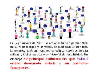 En la primavera de 2001, las acciones habían perdido 92%
de su valor máximo y las ventas de publicidad se hundían.
La empresa tenía aún una marca valiosa, servicios de alta
calidad y fáciles de usar y un historial de rentabilidad. Sin
embargo, su principal problema era que Yahoo!
estaba demasiado aislada y sin conflictos
funcionales.
 