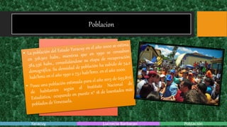 Poblacion
Yaracuy Lucrecia Barbaran Población
 