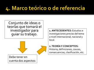 Conjunto de ideas o
teorías que tomará el
investigador para
guiar su trabajo.
Debe tener en
cuenta dos aspectos:
1. ANTECEDENTES: Estudios e
investigaciones previas del tema
a nivel internacional, nacional y
local.
2.TEORÍAY CONCEPTOS:
Historia, definiciones, causas,
consecuencias, clasificación, etc.
 