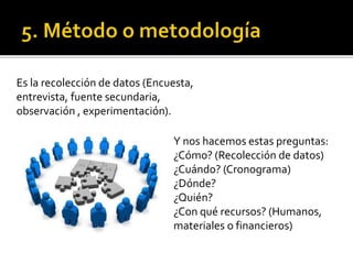 Es la recolección de datos (Encuesta,
entrevista, fuente secundaria,
observación , experimentación).
Y nos hacemos estas preguntas:
¿Cómo? (Recolección de datos)
¿Cuándo? (Cronograma)
¿Dónde?
¿Quién?
¿Con qué recursos? (Humanos,
materiales o financieros)
 