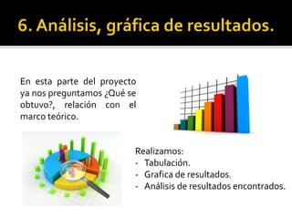 En esta parte del proyecto
ya nos preguntamos ¿Qué se
obtuvo?, relación con el
marco teórico.
Realizamos:
- Tabulación.
- Grafica de resultados.
- Análisis de resultados encontrados.
 