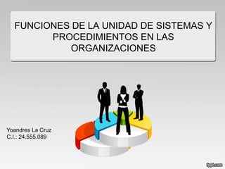 FUNCIONES DE LA UNIDAD DE SISTEMAS Y
PROCEDIMIENTOS EN LAS
ORGANIZACIONES
Yoandres La Cruz
C.I.: 24.555.089
 