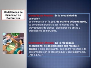 Modalidades de
 Selección de    Consulta de Precios: Es la modalidad de
  Contratista    selección
                 de contratista en la que, de manera documentada,
                 se consultan precios a por lo menos tres (3)
                 proveedores de bienes, ejecutores de obras o
                 prestadores de servicios.



                 Contratación Directa: Es la modalidad
                 excepcional de adjudicación que realiza el
                 órgano o ente contratante, que podrá realizarse de
                 conformidad con la presente Ley y su Reglamento.
                 (Art. 6 L.C.P)
 