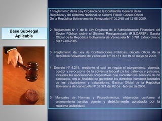 1.Reglamento de la Ley Orgánica de la Contraloría General de la
                 República y del Sistema Nacional de Control Fiscal, Gaceta Oficial
                 De la República Bolivariana de Venezuela N° 39.240 del 12-08-2009.


                 2. Reglamento Nº 1 de la Ley Orgánica de la Administración Financiera del
Base Sub-legal
Base Sub-legal       Sector Público, sobre el Sistema Presupuestario (R1LOAFSP), Gaceta
  Aplicable
   Aplicable         Oficial de la República Bolivariana de Venezuela N° 5.781 Extraordinario
                     del 12-08-2005.


                 3. Reglamento de Ley de Contrataciones Públicas, Gaceta Oficial de la
                     República Bolivariana de Venezuela Nº 39.181 del 19 de mayo de 2009.


                 4. Decreto Nº 4.248, mediante el cual se regula el otorgamiento, vigencia,
                     control y revocatoria de la solvencia laboral de los patronos y patronas,
                     incluidas las asociaciones cooperativas que contraten los servicios de no
                     asociados, con la finalidad de garantizar los derechos humanos laborales
                     de los trabajadores y trabajadoras, Gaceta Oficial de la República
                     Bolivariana de Venezuela Nº 38.371 del 02 de febrero de 2006.


                 5. Manuales de Normas y Procedimientos, elaborados conforme al
                    ordenamiento jurídico vigente y debidamente aprobado por la
                     máxima autoridad.
 