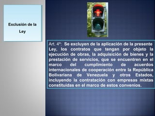 Exclusión de la
Exclusión de la
     Ley
      Ley


                  Art. 4º: Se excluyen de la aplicación de la presente
                  Ley, los contratos que tengan por objeto la
                  ejecución de obras, la adquisición de bienes y la
                  prestación de servicios, que se encuentren en el
                  marco      del    cumplimiento      de      acuerdos
                  internacionales de cooperación entre la República
                  Bolivariana de Venezuela y otros Estados,
                  incluyendo la contratación con empresas mixtas
                  constituidas en el marco de estos convenios.
 