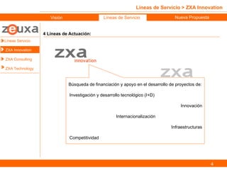 Líneas de Servicio > ZXA Innovation 4 Líneas de Actuación: Líneas Servicio ZXA Innovation ZXA Consulting ZXA Technology Visión Líneas de Servicio Nueva Propuesta Búsqueda de financiación y apoyo en el desarrollo de proyectos de: Investigación y desarrollo tecnológico (I+D) Innovación Internacionalización Infraestructuras Competitividad 