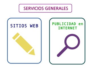 SERVICIOS GENERALES

SITIOS WEB

PUBLICIDAD en
INTERNET

 