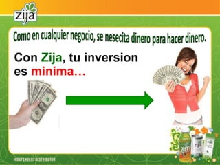 Presentacion zija