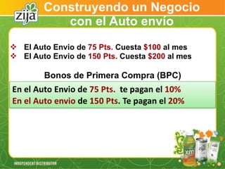 Presentacion zija