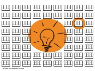 Business Model Generation Book.