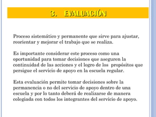 Proceso sistemático y permanente que sirve para ajustar, reorientar y mejorar el trabajo que se realiza. Es importante considerar este proceso como una oportunidad para tomar decisiones que aseguren la continuidad de las acciones y el logro de los  propósitos que persigue el servicio de apoyo en la escuela regular.  Esta evaluación permite tomar decisiones sobre la permanencia o no del servicio de apoyo dentro de una escuela y por lo tanto deberá de realizarse de manera colegiada con todos los integrantes del servicio de apoyo. 3.  EVALUACIÓN 