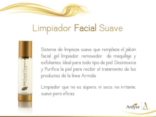 Presentación Skin Care Ardyss