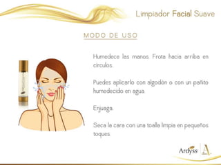 Presentación Skin Care Ardyss