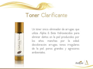 Presentación Skin Care Ardyss