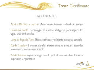 Presentación Skin Care Ardyss