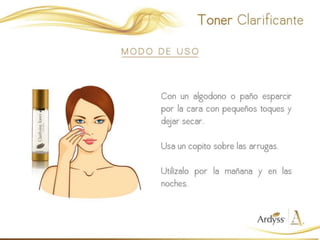 Presentación Skin Care Ardyss