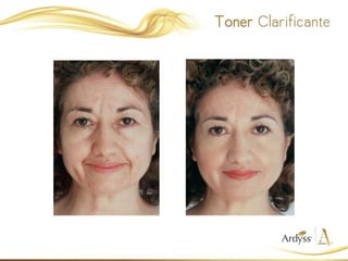 Presentación Skin Care Ardyss
