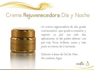 Presentación Skin Care Ardyss