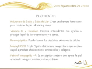 Presentación Skin Care Ardyss